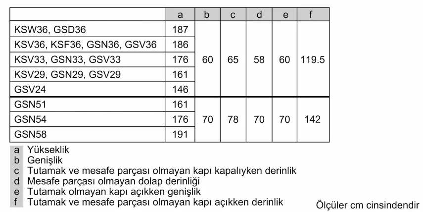 BOSCH GSN33VWE0N Serie 4 No-Frost Derin Dondurucu 176x60 Beyaz - 5